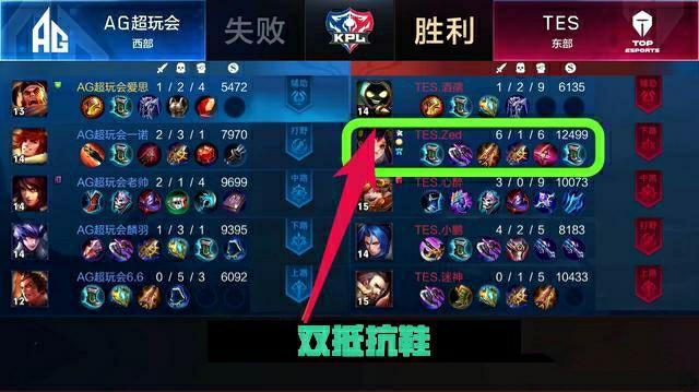 多机会能够 多机会能够